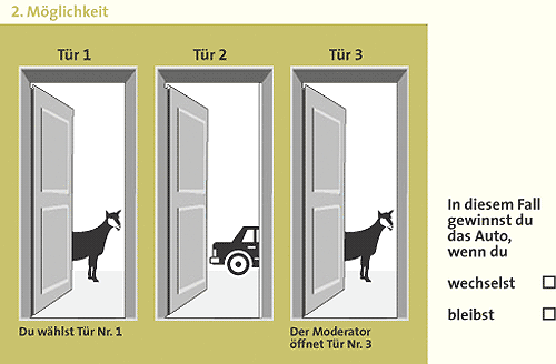 http://zeus.zeit.de/bilder/2004/48/wissen/ziege_02_500.gif